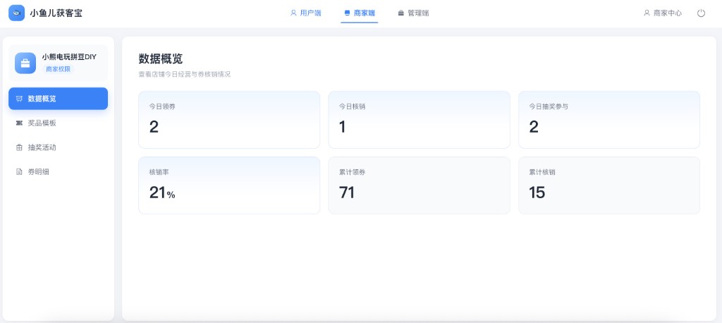 PC 商家后台数据概览